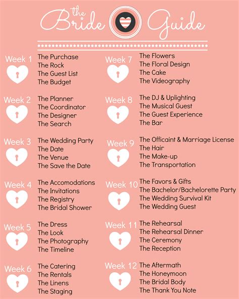 Wedding planning guide. Things To Know About Wedding planning guide. 
